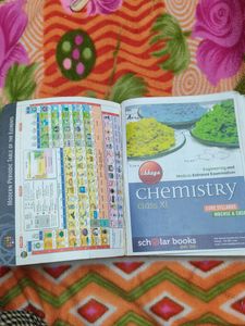 Chhaya Chemistry For Class 11