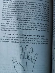 Palmistry Book: Encyclopaedia Of Palm Reading