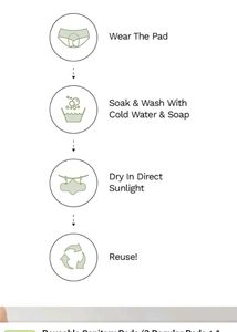 Period Cloth Pads