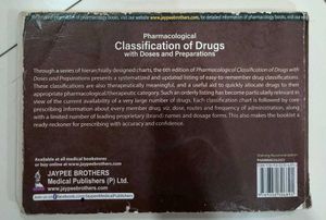 Pharmacological Classification of Drugs