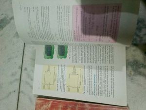 Class 11 Chemistry Ncerts Part 1 &amp; 2