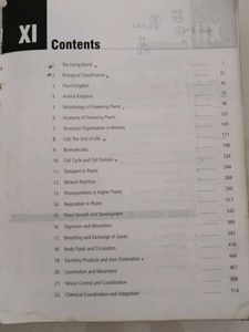 Mtg Biology