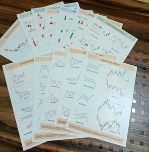 Set of 12 Candlestick Chart Patterns