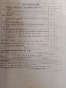 Hindi Grammar Class 9&amp;10