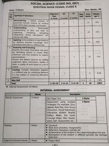 Oswaal Sample Ques Papers-Class 10Social Science