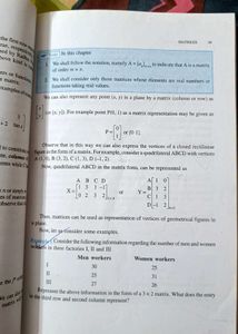 NCERT Mathematics For Class-12(Part 1 &amp; 2)