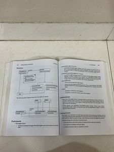 Design Patterns Book