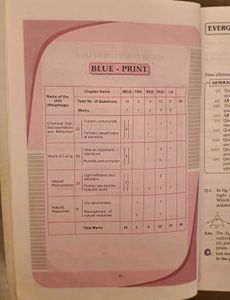 Science 100% Success Term 2 For 10th Std