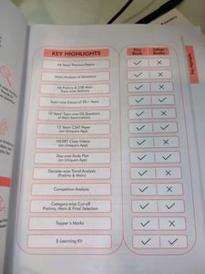 Upsc Pyq Book Pavneet Singh