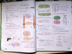PW Physics Med Easy By MR Sir Formula and Revision