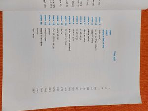 8th Class CBSE 5 Book Set