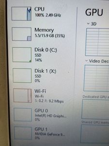 Acer Aspier E-15 16GB RAM 512 GB SSD 2GB GFX