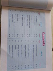 Ncert Maps For Neet = Botany
