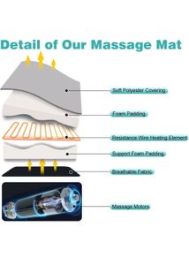 Praux Massage Mat