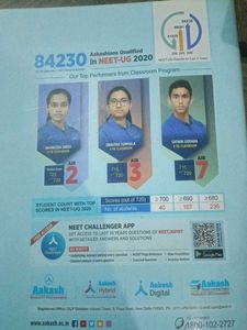 Zoology Study Package(11th) - Aakash Medical