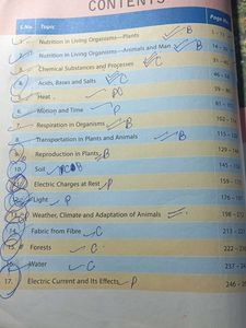 The Living World - Class VII Textbook