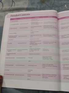 Collins English Alive Workbook 4