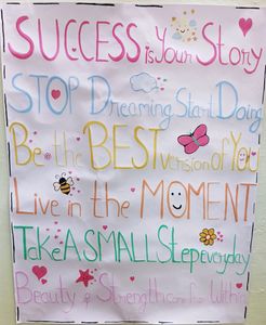 Motivational Quotes Poster /Painting Wall Sticker
