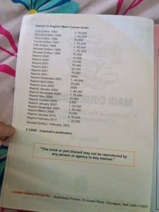 CBSE Class 10th MCB English Communicative