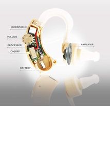 Cyber Sonic Ear 👂 Machine New With Tag