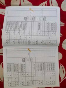 SSC Reasoning