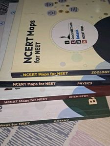 Mind Maps And Know Ur Ncert