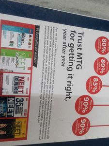 NEET Prep Books - Chemistry, Biology, Physics