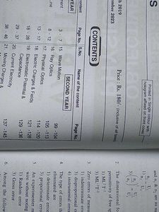 NEET Objective Books