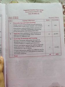Accountancy book T.S. Grewal&#39;s Double Entry