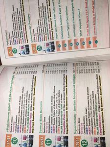 Pradeep&#39;s Chemistry Class 11 Vol 1+2