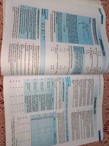 Modern&#39;s Physics Class XII Part-II
