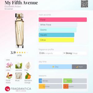 Elizabeth Arden My Fifth Avenue