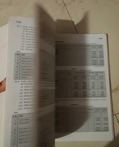 TS Grewal&#39;s Analysis Of Financial Statement