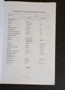 Chemical Calculations Book - R.C. Mukerjee