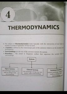 Complete Chemistry Books