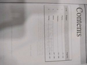 Aakash M-CAPS XII Passed