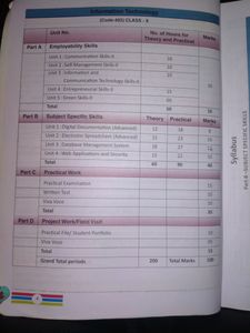 CBSE class 10 Information Technology book