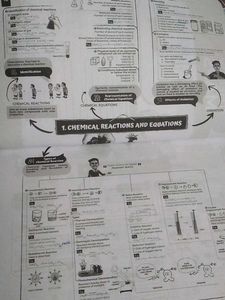 EDUCART PRASHANT KIRAD SCI 1 SHOT QUESTION BANK