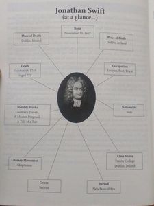 Gulliver's Travels Volume 1