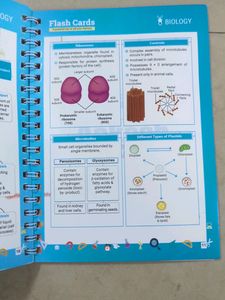 Aakash Class 9 Flash Card