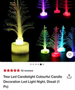 LED Fiber Optic Christmas Tree Light