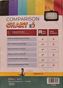 Mathematics Sample Paper Class 10 CBSE Educart