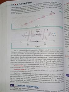 A TEXTBOOK OF OPTICS