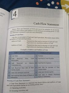 Analysis of Financial Statements Class XII