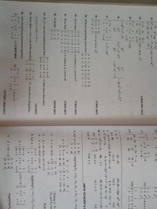 CLASS12 RD SHARMA MATHEMATICS  VOLUME 1