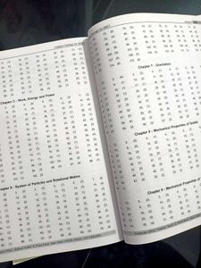 NEET Catalyst Package