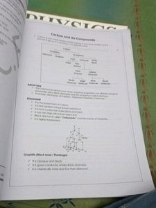 CHEMISTRY BOOK FOR COMPETITIVE EXAMS