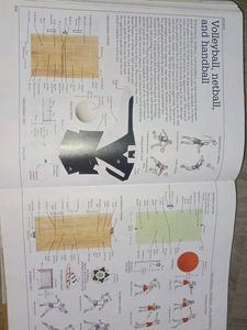 Visual Dictionary