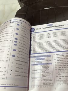 10th std SSC English digest
