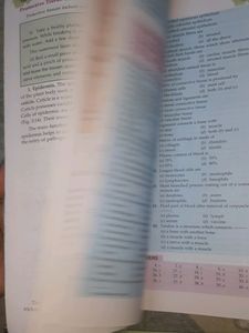 Class IX Book Set